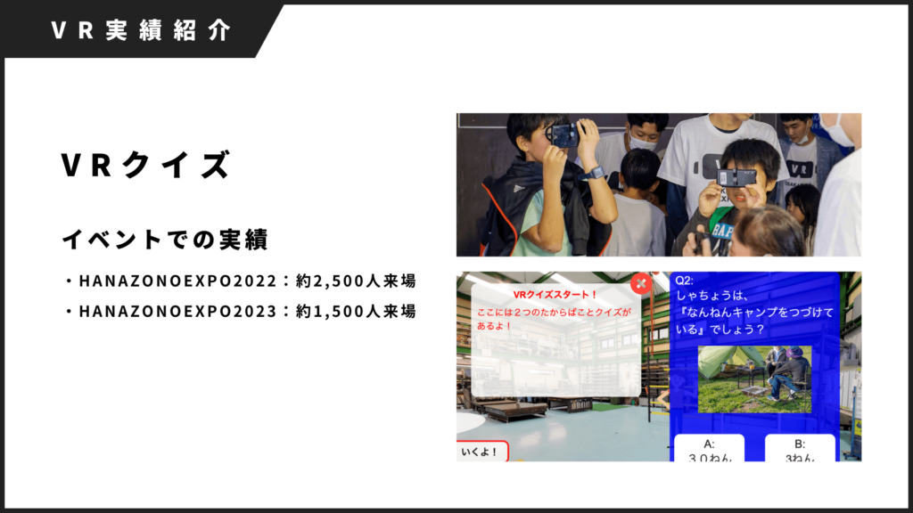 VRクイズのイベントでの実績を説明した画像。HANAZONOEXPO2022では、約2,500人来場。