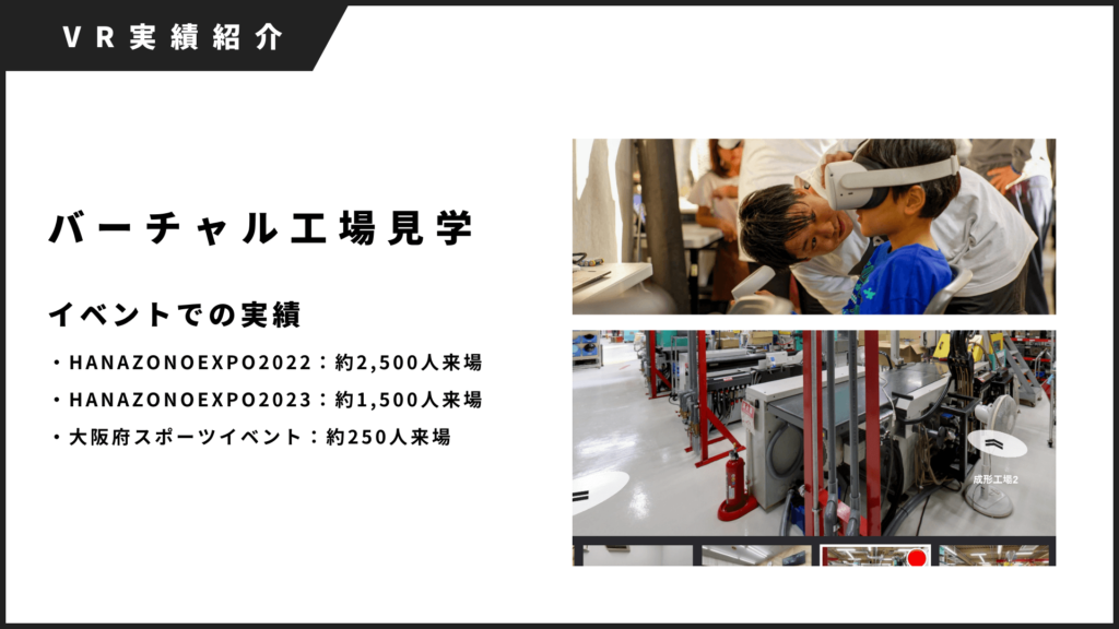 バーチャル工場見学のイベントでの実績を説明した画像。HANAZONOEXPO2022では、約2,500人来場。